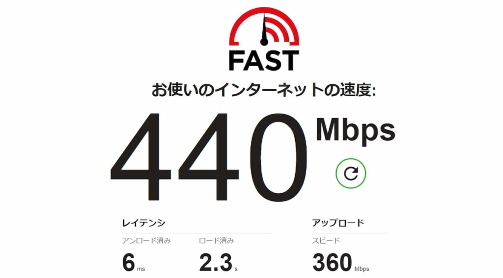 インターネット通信速度の計測サイト