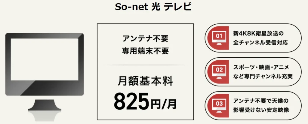 So-net光テレビ