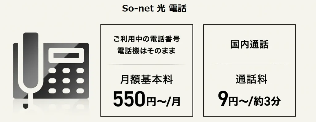 So-net光電話