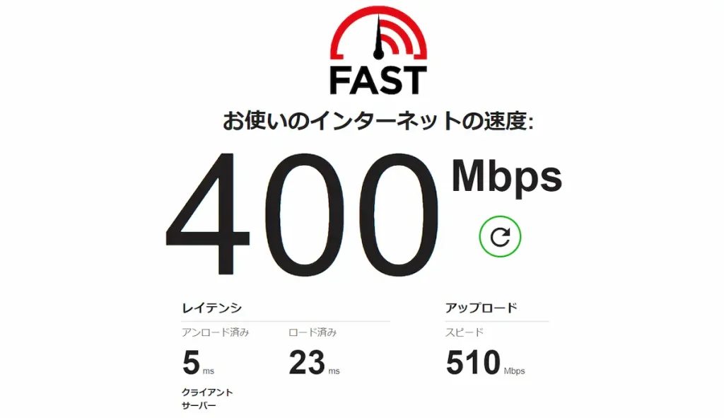 fast.com
